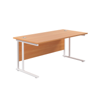 desks and tables